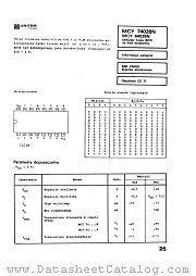 MCY74028 datasheet pdf Ultra CEMI