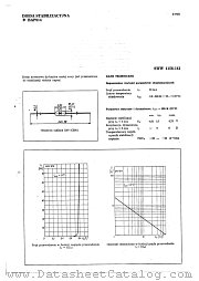 BAP814 datasheet pdf Ultra CEMI