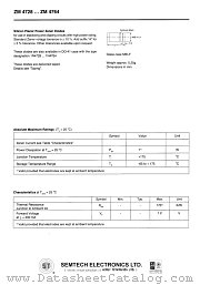ZM4732 datasheet pdf Honey Technology
