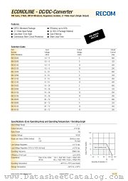 RW-0505S datasheet pdf Recom International Power
