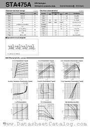 STA475A datasheet pdf Sanken