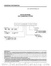 PART NUMBERING datasheet pdf Xicor