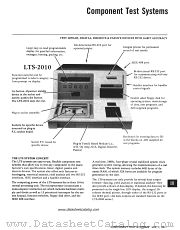 LTS-2012 datasheet pdf Analog Devices