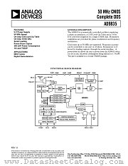 AD9835 datasheet pdf Analog Devices