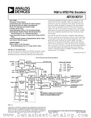 AD720JP datasheet pdf Analog Devices