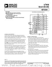 AD7228A datasheet pdf Analog Devices
