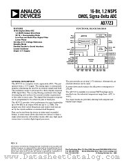 AD7723BS datasheet pdf Analog Devices