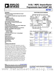 AD7951 datasheet pdf Analog Devices