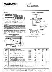 AT-60586 datasheet pdf AVANTEK