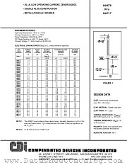 1N4688 datasheet pdf Compensated Devices Incorporated