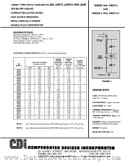 1N5288 datasheet pdf Compensated Devices Incorporated