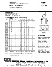 CDLL5250B datasheet pdf Compensated Devices Incorporated