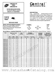 CMDZ5254B datasheet pdf Central Semiconductor