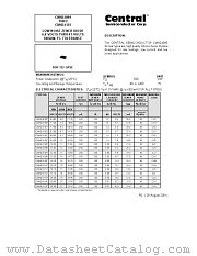 CMHZ4109 datasheet pdf Central Semiconductor