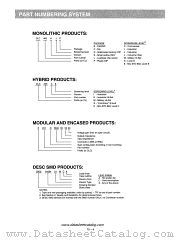 PART NUMBERING datasheet pdf Comlinear Corporation