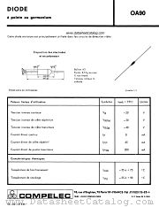OA90 datasheet pdf COMPELEC