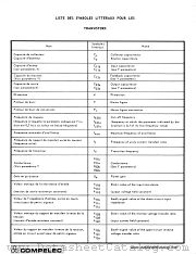 SYMBOLS datasheet pdf COMPELEC