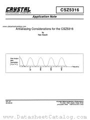 CSZ5316 datasheet pdf Crystal Semiconductor Corporation