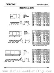 PACKAGES datasheet pdf Crystal Semiconductor Corporation