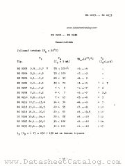 BZ0218 datasheet pdf Felvezeto Katalogus 1966