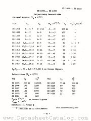 BZ1007 datasheet pdf Felvezeto Katalogus 1966