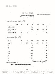 GEN55 datasheet pdf Felvezeto Katalogus 1966