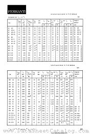 BC161-16 datasheet pdf FERRANTI