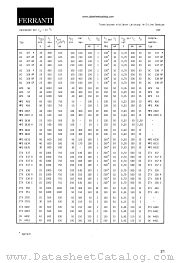 BC327AP datasheet pdf FERRANTI