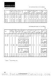 ZTX327 datasheet pdf FERRANTI