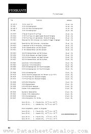ZN54174 datasheet pdf FERRANTI