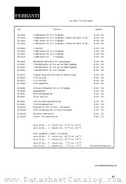 ZN54L193 datasheet pdf FERRANTI