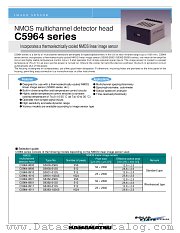 C5964-0800 datasheet pdf Hamamatsu Corporation