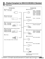 PCN10-50P-2.54DS datasheet pdf Hirose Electric