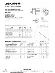 2SK196H datasheet pdf Hitachi Semiconductor