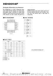 HD100114F datasheet pdf Hitachi Semiconductor