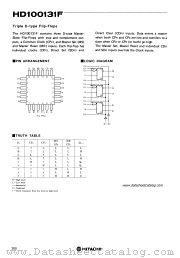 HD100131F datasheet pdf Hitachi Semiconductor