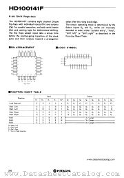 HD100141F datasheet pdf Hitachi Semiconductor