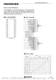 HD100163 datasheet pdf Hitachi Semiconductor