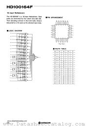 HD100164F datasheet pdf Hitachi Semiconductor