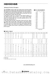 HD100165 datasheet pdf Hitachi Semiconductor