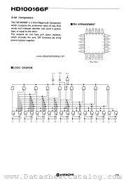 HD100166F datasheet pdf Hitachi Semiconductor