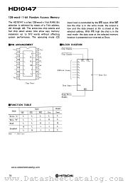 HD10147 datasheet pdf Hitachi Semiconductor