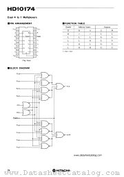 HD10174 datasheet pdf Hitachi Semiconductor