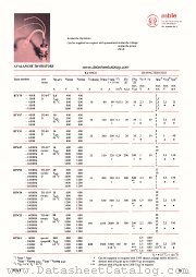 BTW47-600RM datasheet pdf mble