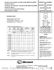 JANTX1N746AUR-1 datasheet pdf Microsemi