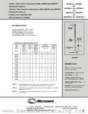 JANTXV1N4372A-1 datasheet pdf Microsemi