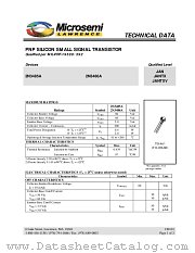 JAN2N3485A datasheet pdf Microsemi