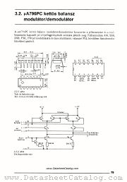 uA796PC datasheet pdf Mikroelektronikai Vallalat