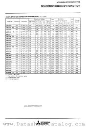 MTH326 datasheet pdf Mitsubishi Electric Corporation