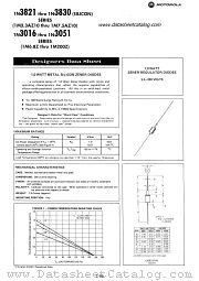 1M7.5Z datasheet pdf Motorola